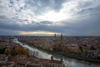 High angle view of buildings against cloudy sky