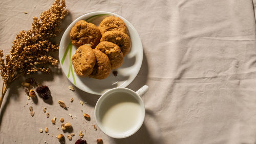 High angle view of breakfast on table