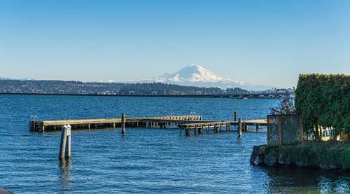 Scenic view of sea against clear blue sky