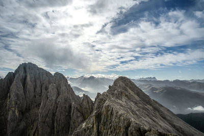 Panoramic view of mountain range against sky