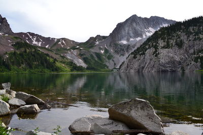 Scenic view of lake and mountains against sky