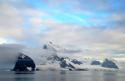 Scenic view of lake by snowcapped mountains against cloudy sky during winter