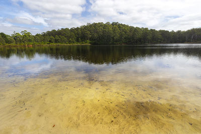 Scenic view of lake against sky