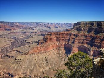 View of rock formations against clear sky