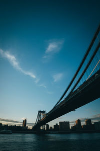 Low angle view of suspension bridge against sky