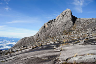 Scenic view of snowcapped mountain against sky