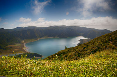 Scenic view of lake against cloudy sky