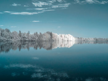 Scenic view of calm lake against sky