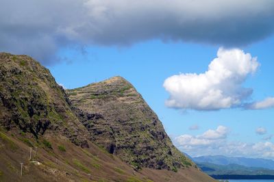 Panoramic view of mountains against sky