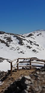 Scenic view of snowcapped mountains against clear blue sky