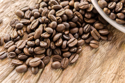 Close-up of coffee beans on table