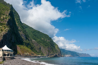 Scenic view of sea by mountains against sky