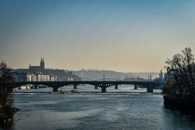 Bridge over river against clear blue sky