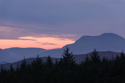 Scenic view of mountains against dramatic sky