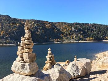 Scenic view of lake against clear blue sky