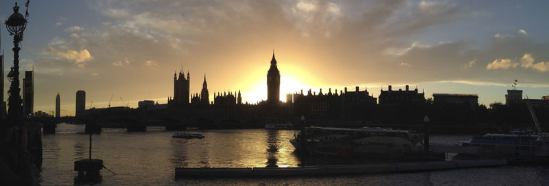 Panoramic view of buildings against sky during sunset