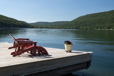 Scenic view of lake against clear sky