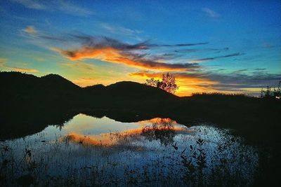 Scenic view of lake against sky during sunset