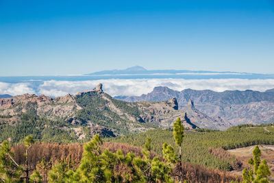 Panoramic view of landscape against sky