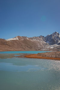 Scenic view of lake by mountains against blue sky