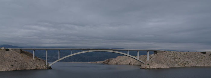 Bridge over river against sky