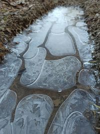 High angle view of ice on land