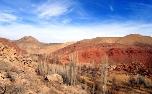 Scenic view of desert against sky