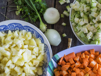 Close-up of fruits in bowl