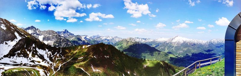 Panoramic view of snowcapped mountains against sky