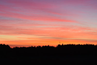 Scenic view of sunset