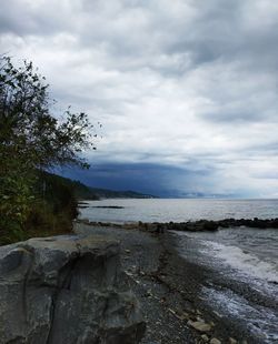 Scenic view of sea against sky