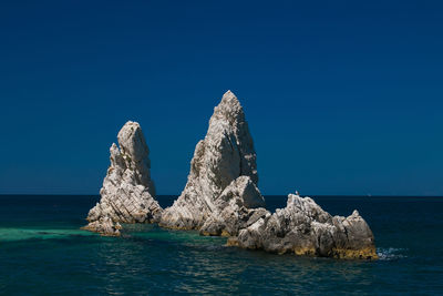 Panoramic view of sea against clear blue sky