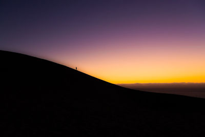 Scenic view of silhouette mountains against clear sky during sunset