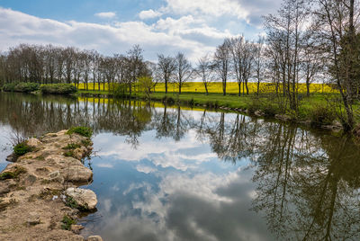 Scenic view of lake against sky