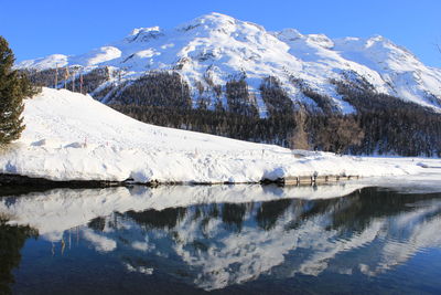 Scenic view of snow covered mountains against sky