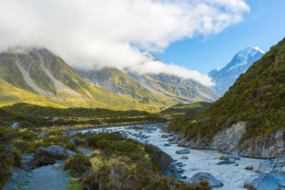 Scenic view of lake and mountains against sky