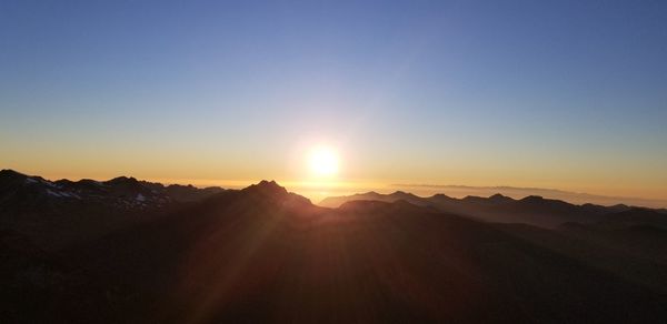 Scenic view of silhouette mountains against clear sky during sunset