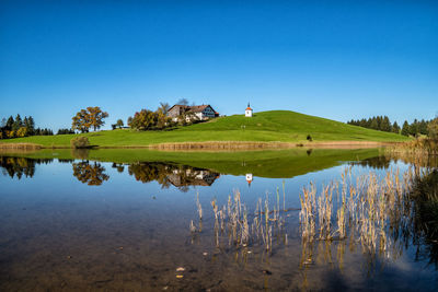 Scenic view of lake against clear blue sky