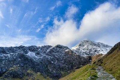 Panoramic view of snowcapped mountains against sky