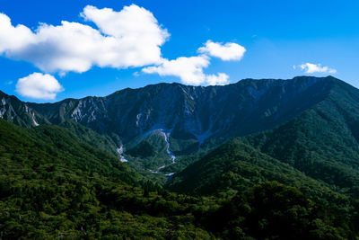 Scenic view of mountains against sky