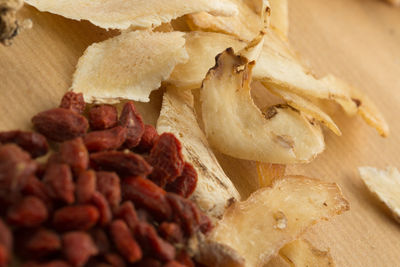 Close-up of bread