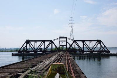 Bridge over river against sky