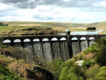 Bridge over river against sky