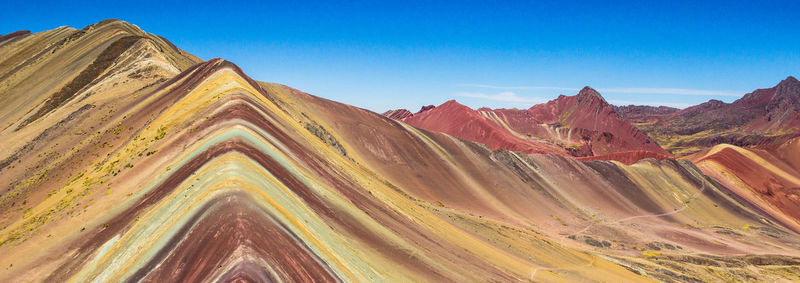 Panoramic view of landscape against clear blue sky