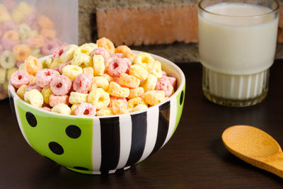 Close-up of breakfast on table