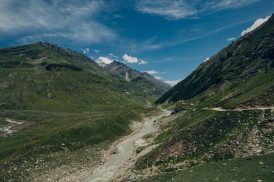 environment
