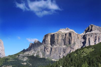Low angle view of rock formations against sky
