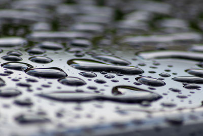 Close-up of water drops on metal