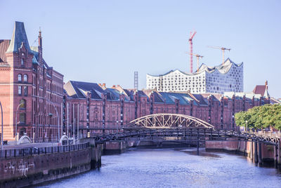 View of buildings against cloudy sky