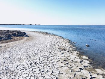 Scenic view of sea against clear sky